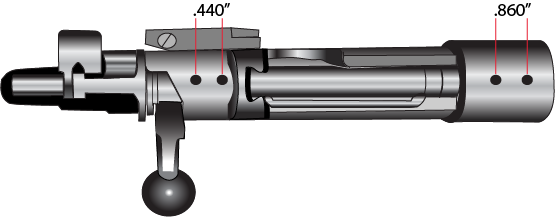 Mauser M96 unaltered scope base pattern