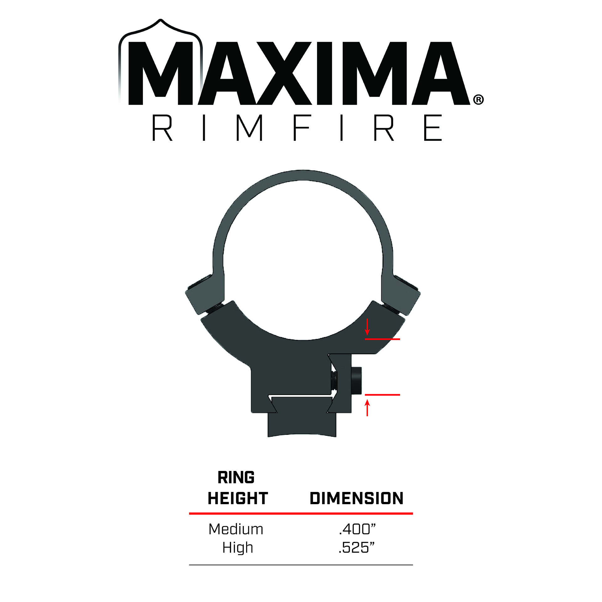 maxima scope ring height for rimfire rings. med .400 inch, high .525 inch