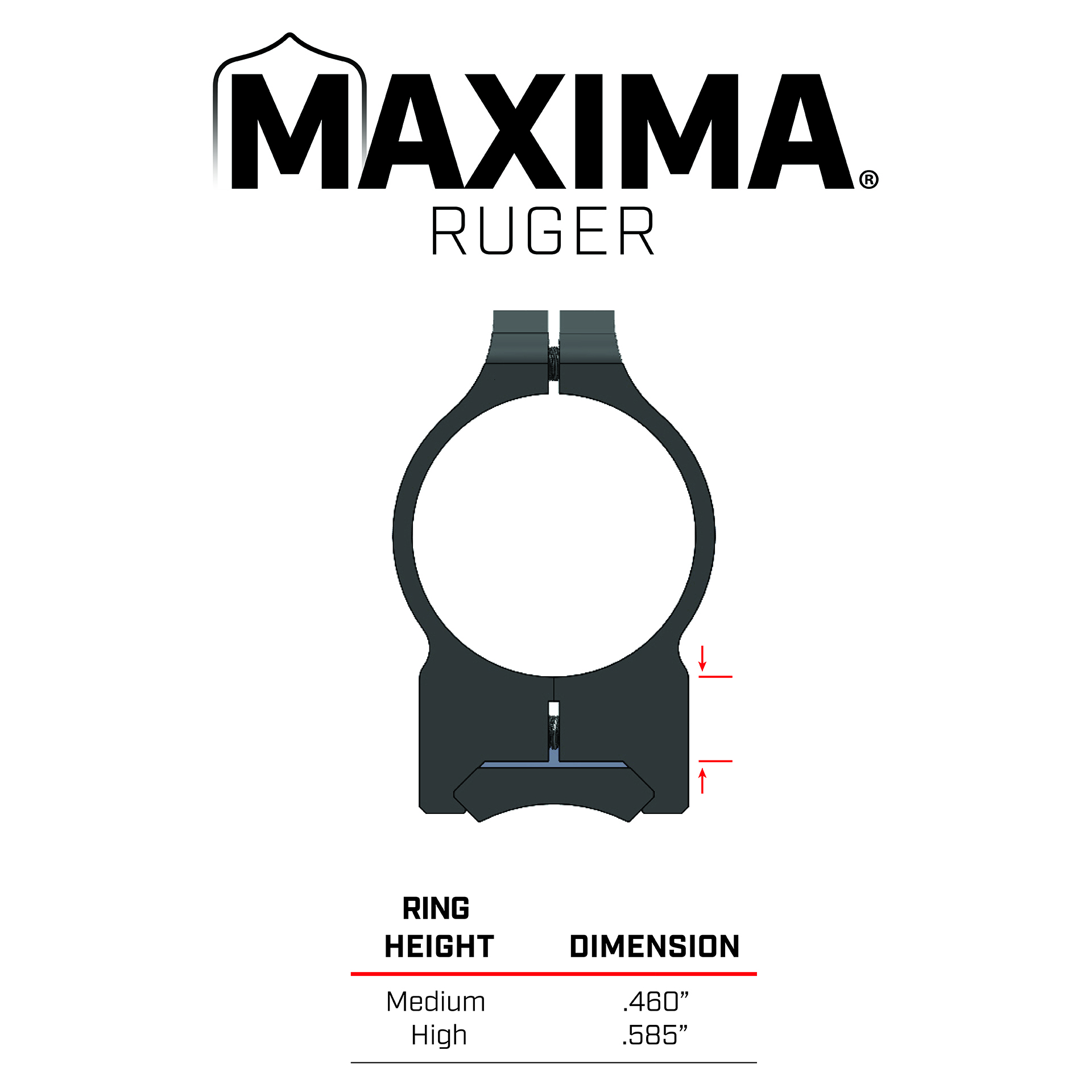 ring height for maxima scope rings for Ruger. med .460 inch, high .585 inch 