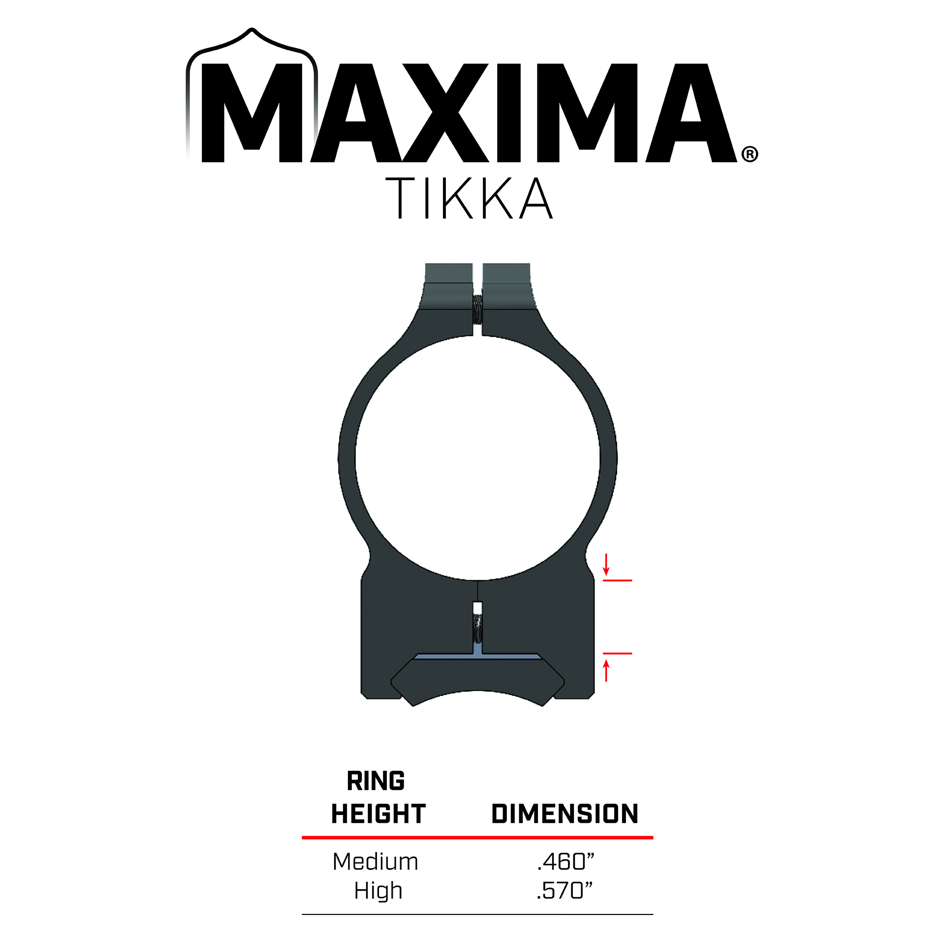 maxima scope ring height for tikka. med .460 inch, high, .570 inch